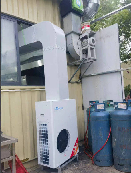 Τελευταία εταιρεία Λύσεις σχετικά Πράσινος φύλακας του έξυπνου βιομηχανικού περιβάλλοντος