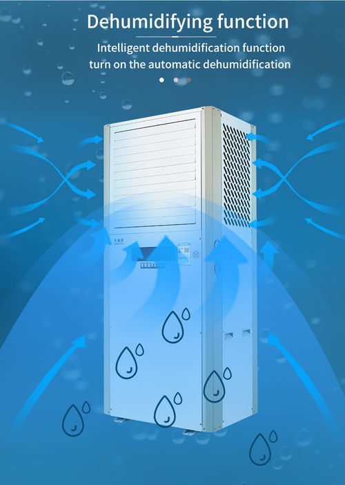 Τελευταίες εταιρικές ειδήσεις για Βιομηχανική λύση κλιματισμού εξοικονόμησης ενέργειας για μεγάλους χώρους